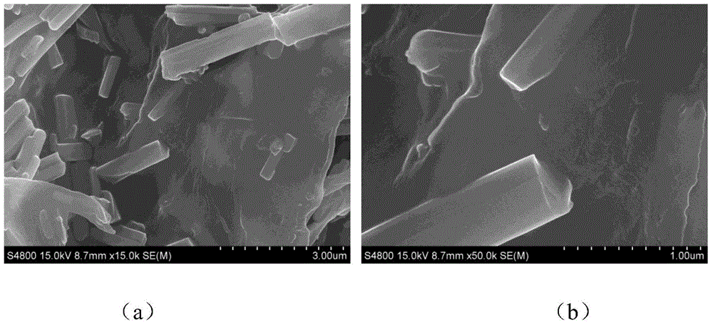 Aramid paper with potassium titanate whisker, and preparation method of aramid paper