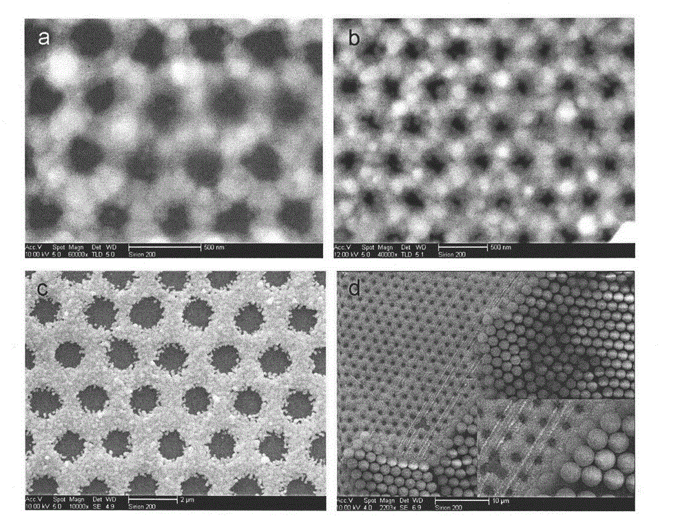 Preparation method of metal silver ordered porous array membrane