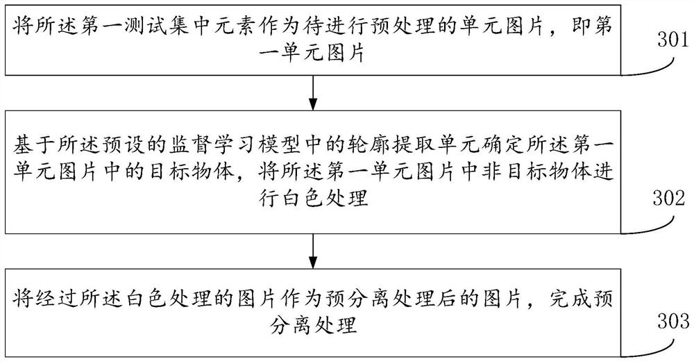 AI-based two-dimensional art image dynamic display method and device