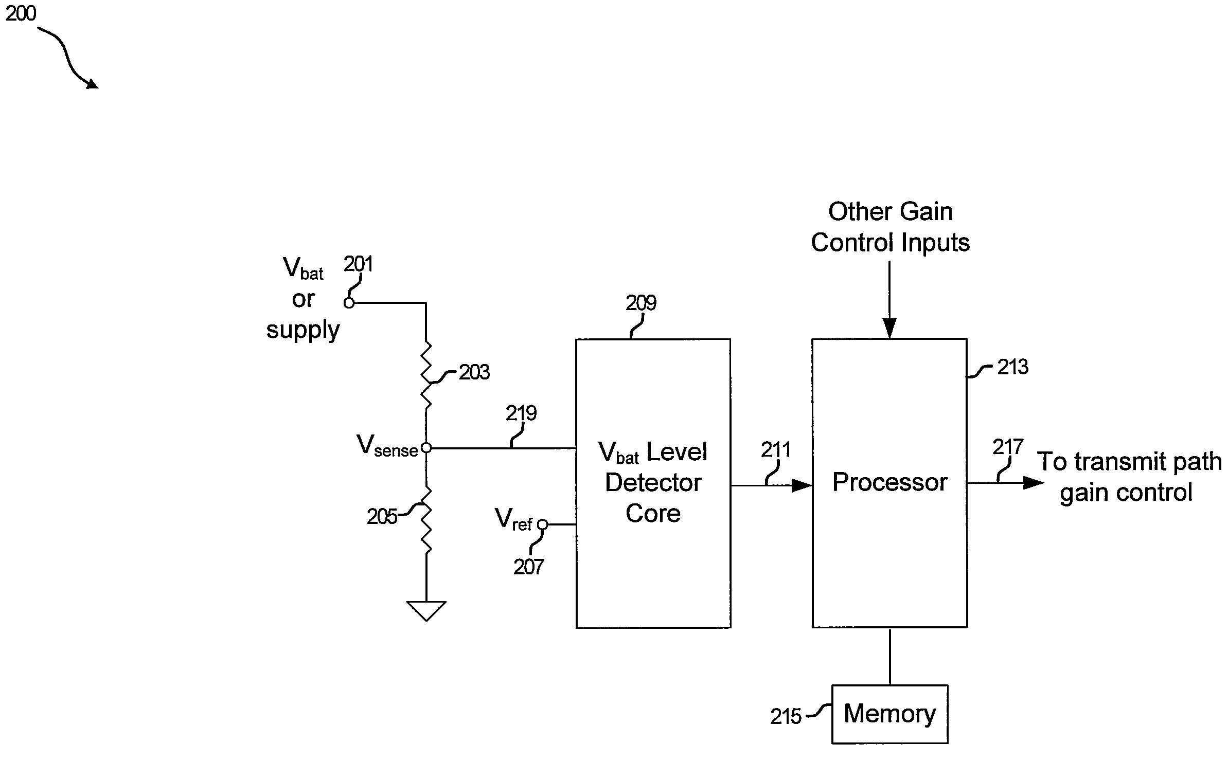 Method and system for optimizing transmit power of a power amplifier using a battery voltage (VBAT) monitor