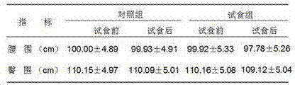 L-carnitine chitosan capsules and preparation method thereof