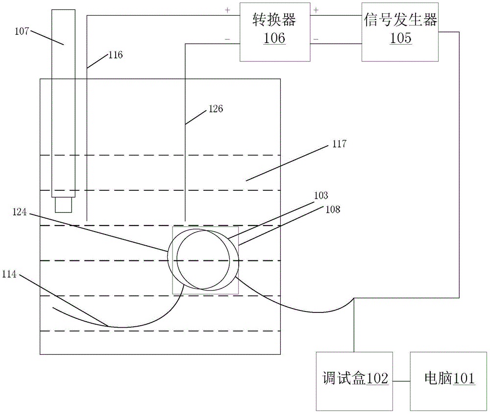 Cochlear implant simulation neural telemetry system and method