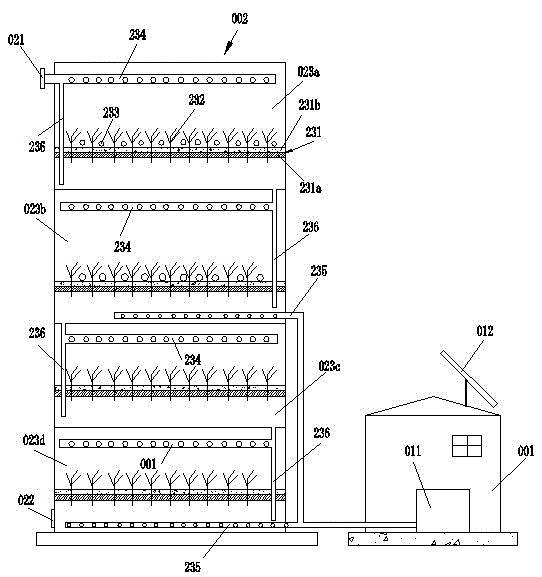 Light energy three-phase ecological integrated equipment