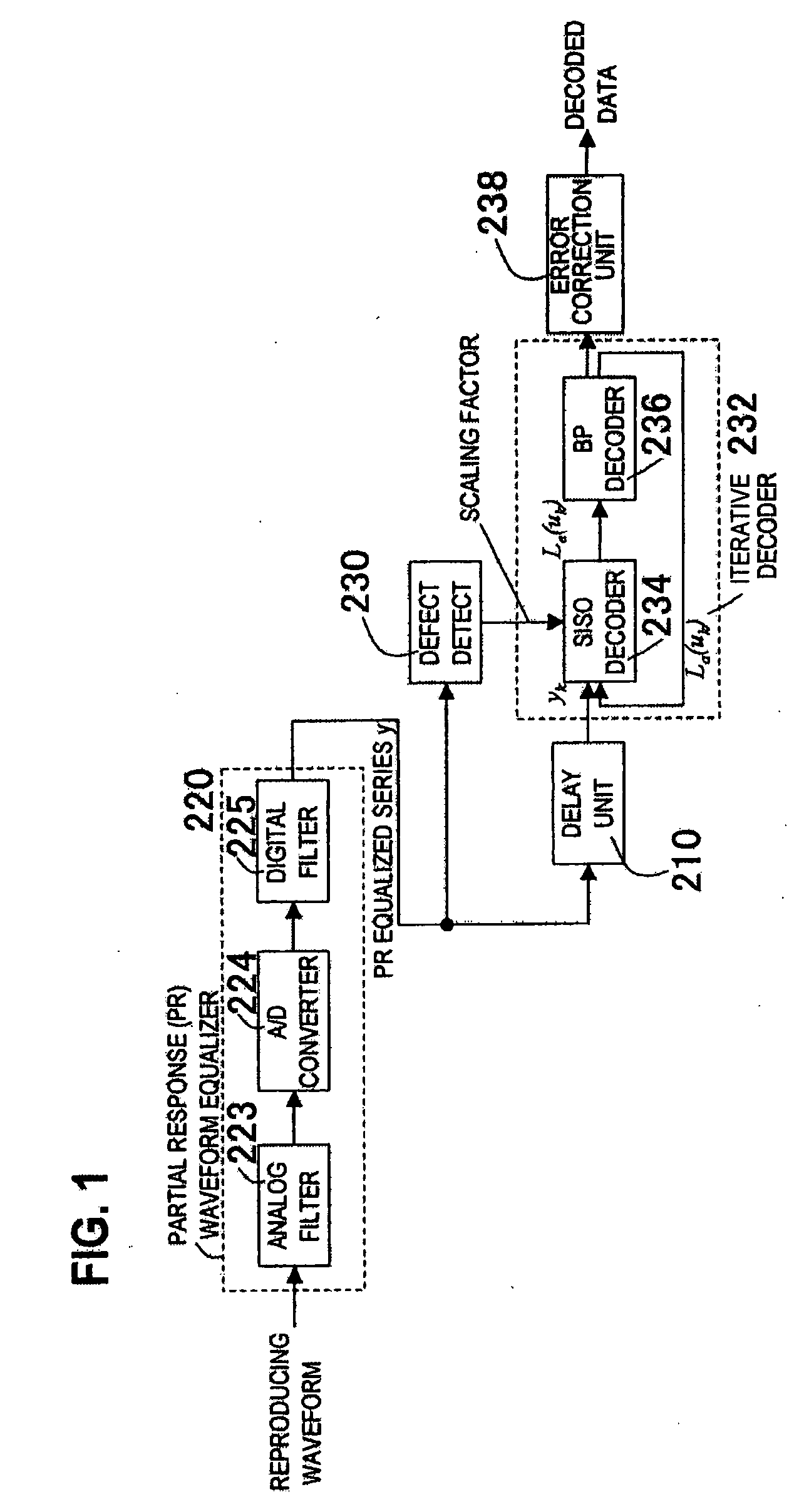 Decoder and reproducing device