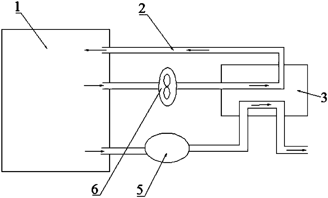 Drying equipment