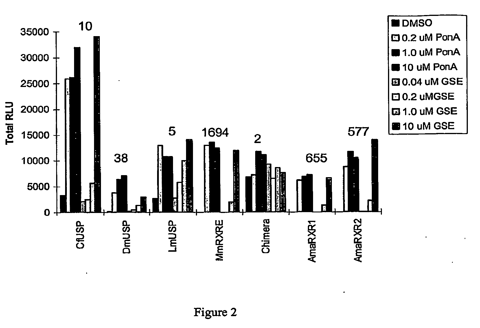 Leafthopper ecdysone receptor nucleic acids, polypeptides, and uses thereof
