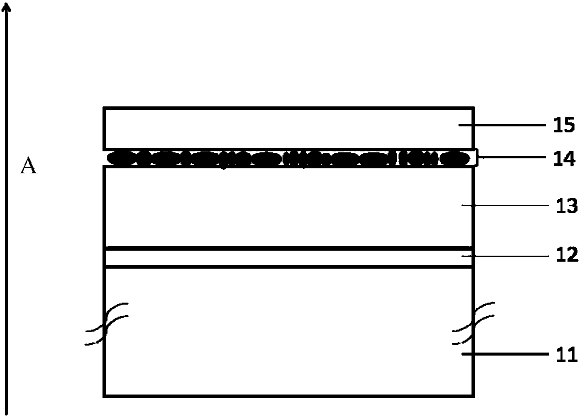 GaN-based vertical cavity surface emitting light source with tunable light emitting wavelength