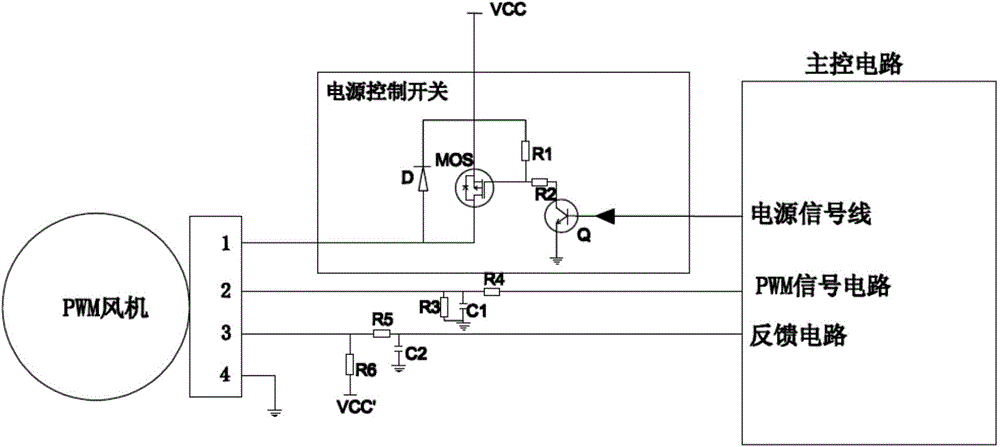 Control circuit and control method of PWM blower fan used for refrigerator