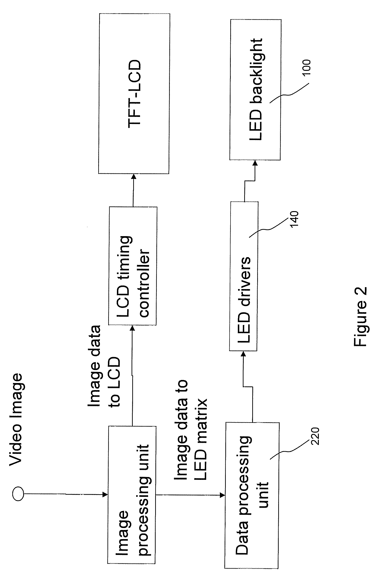 Back-Light Devices and Displays Incorporating Same