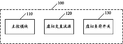 Virtual load management terminal and manufacturing method thereof