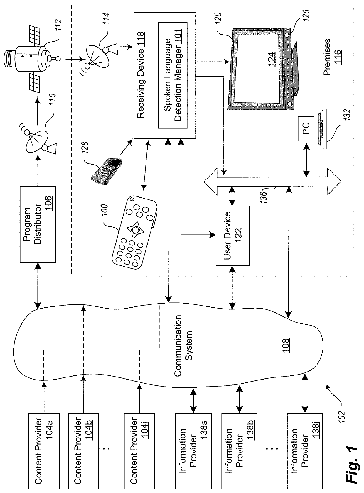 Systems and methods for providing media based on a detected language being spoken