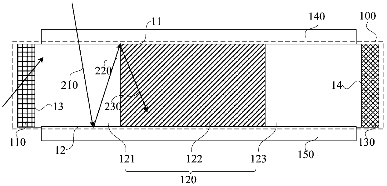 Photoelectric sensor and display panel