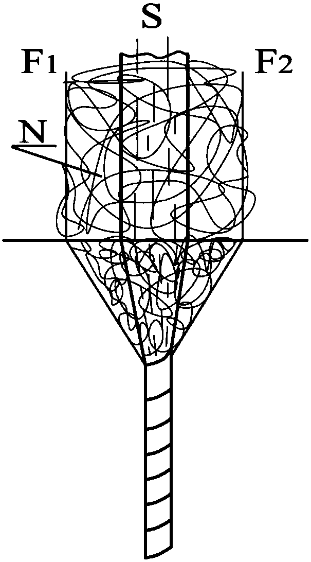 A Filament Ring Spinning Composite Spinning Method for Nano- and Micro-Scale Reinforcing Fibers