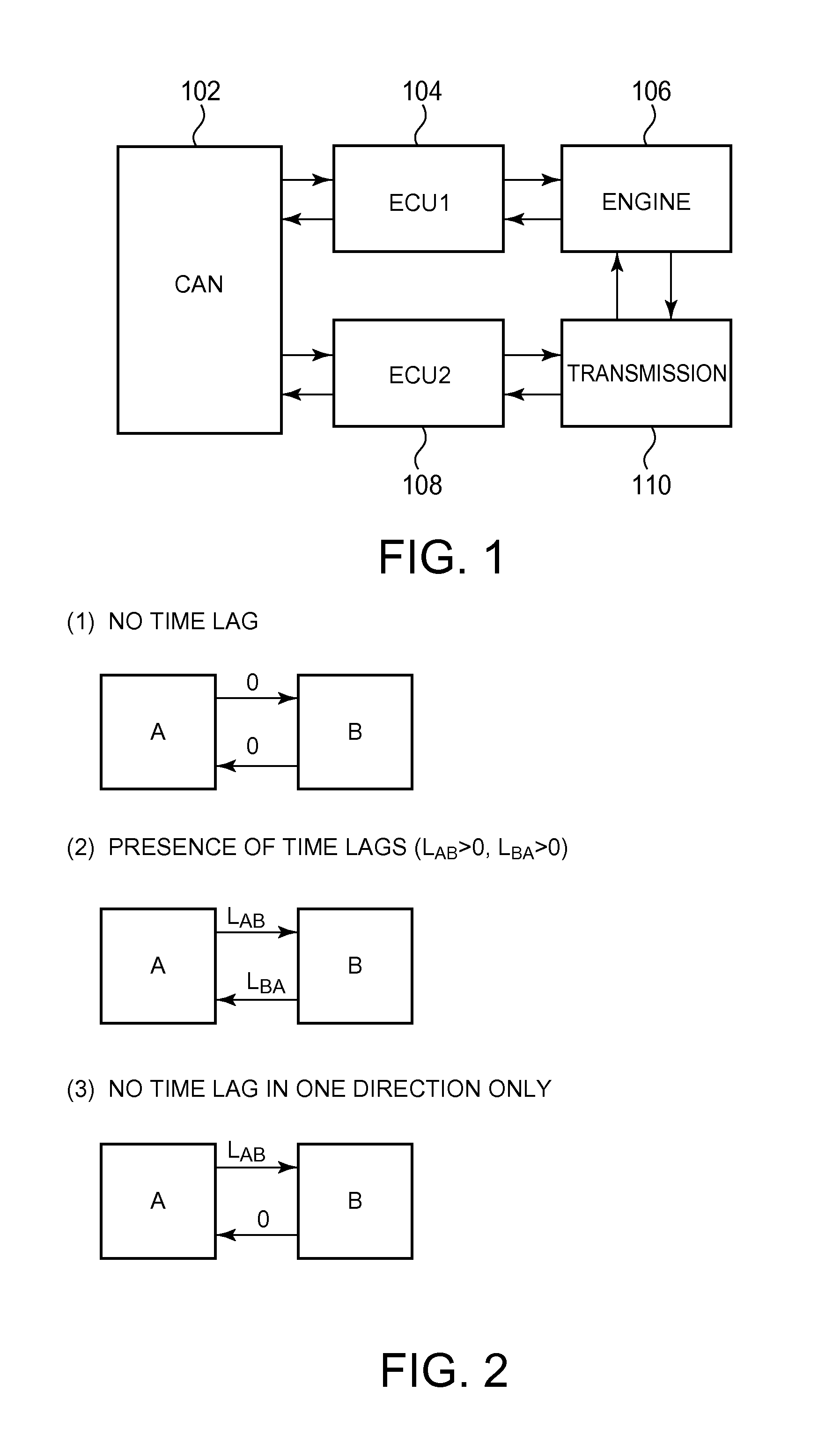 Simulation execution method, program, and system