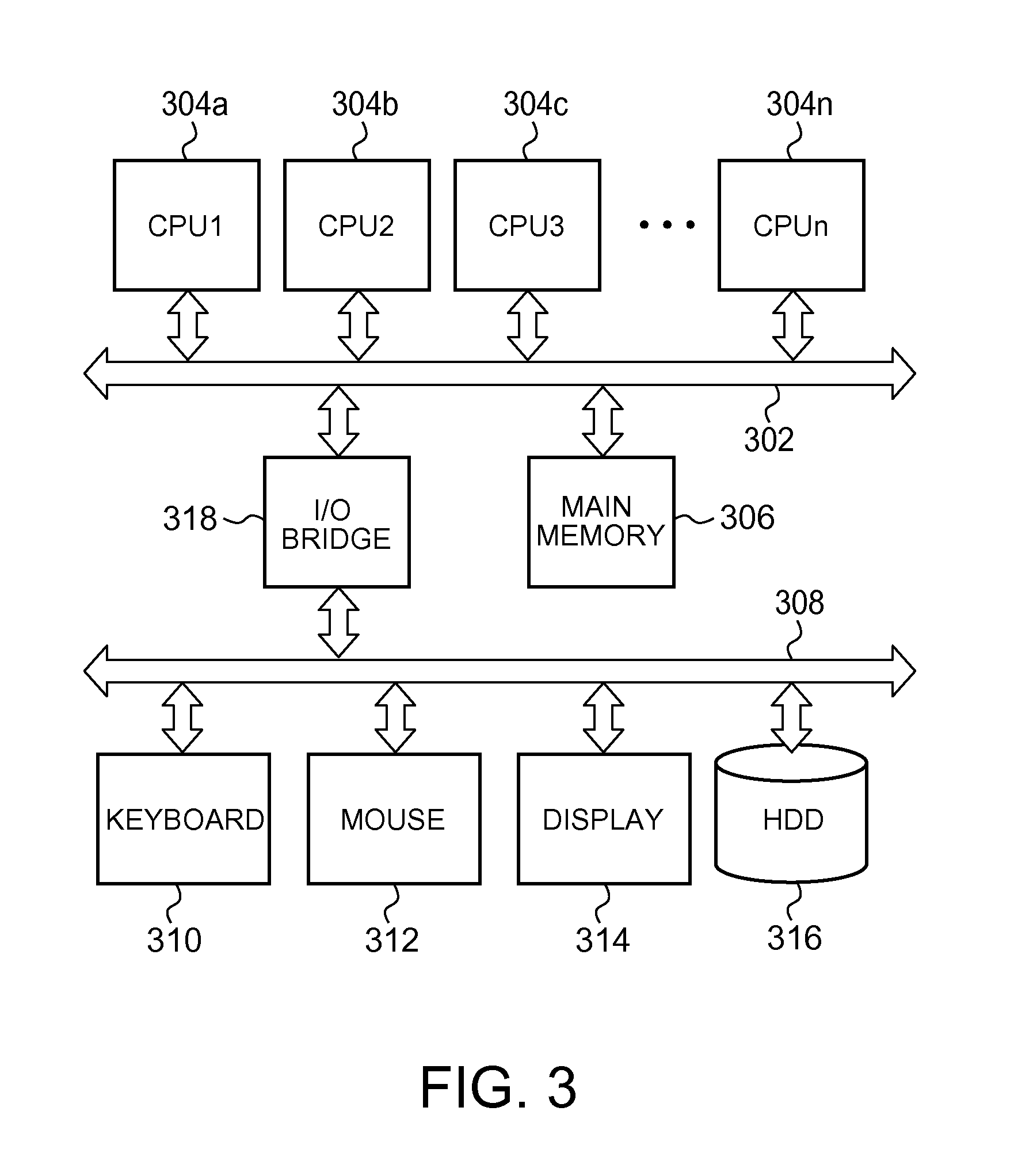 Simulation execution method, program, and system