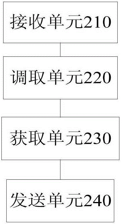 Teaching method and apparatus based on new media modes