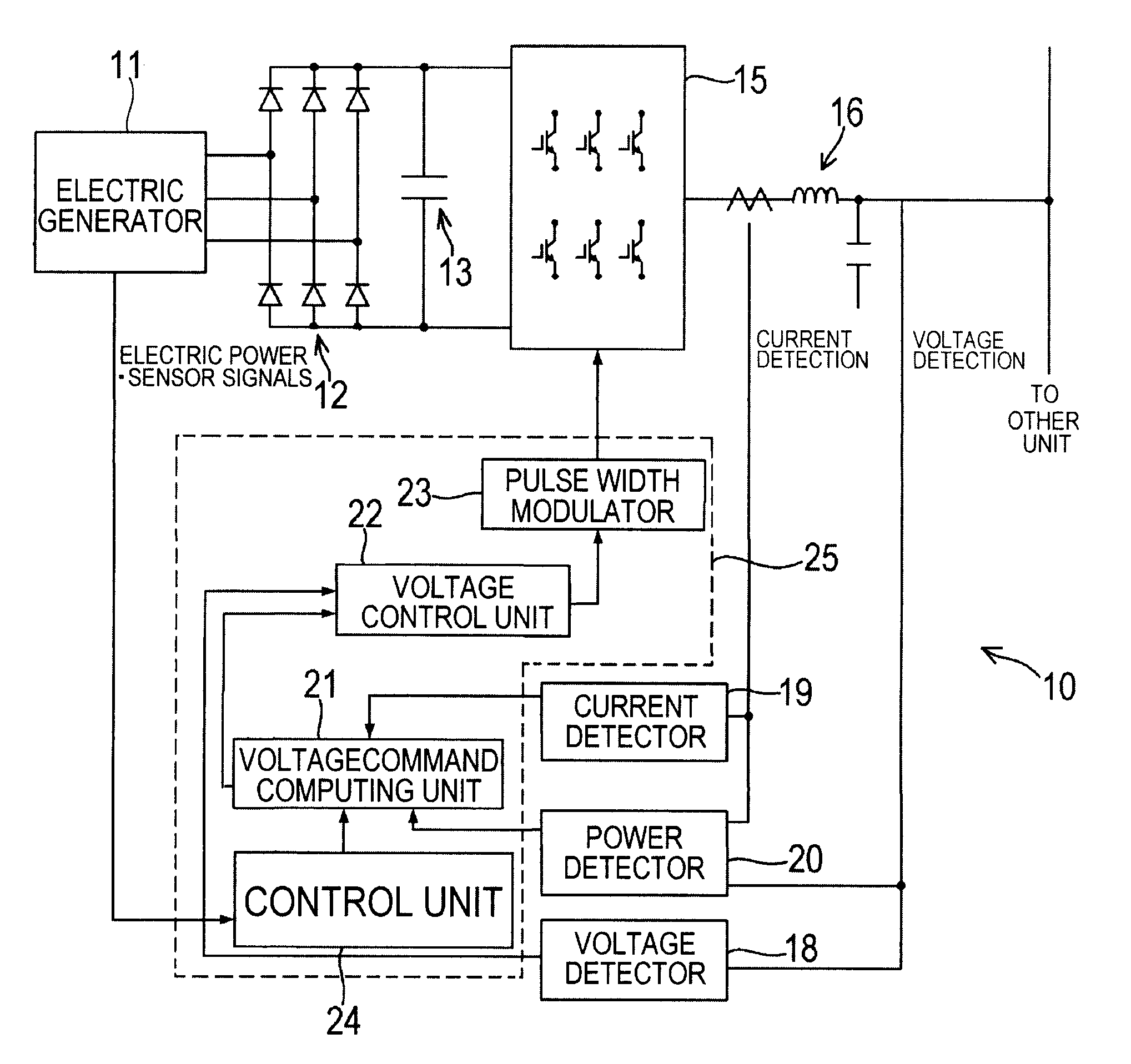 Electric power supply apparatus and method of synchronously operating power converter