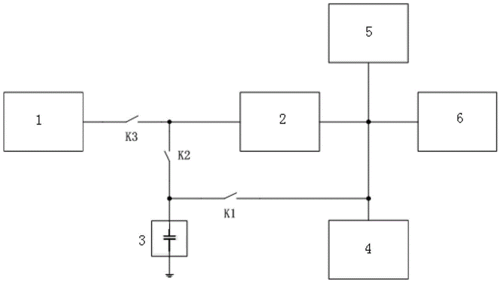 A fuel cell backup power system based on supercapacitor startup