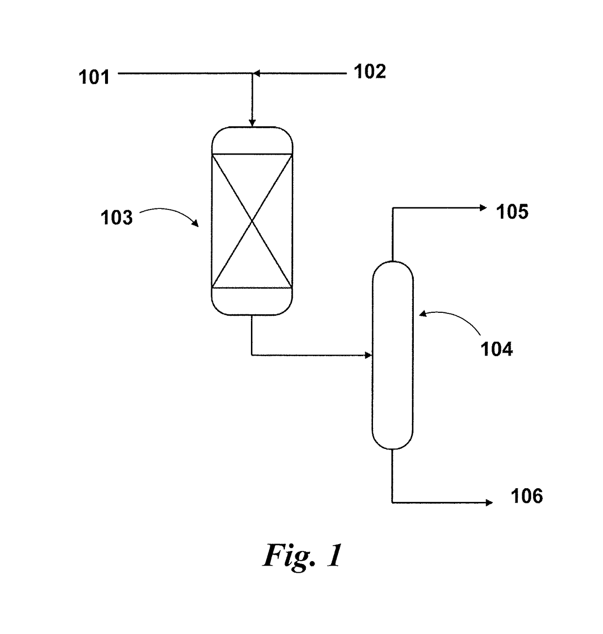 A catalytic process for reducing chloride content of a hydrocarbon feed stream