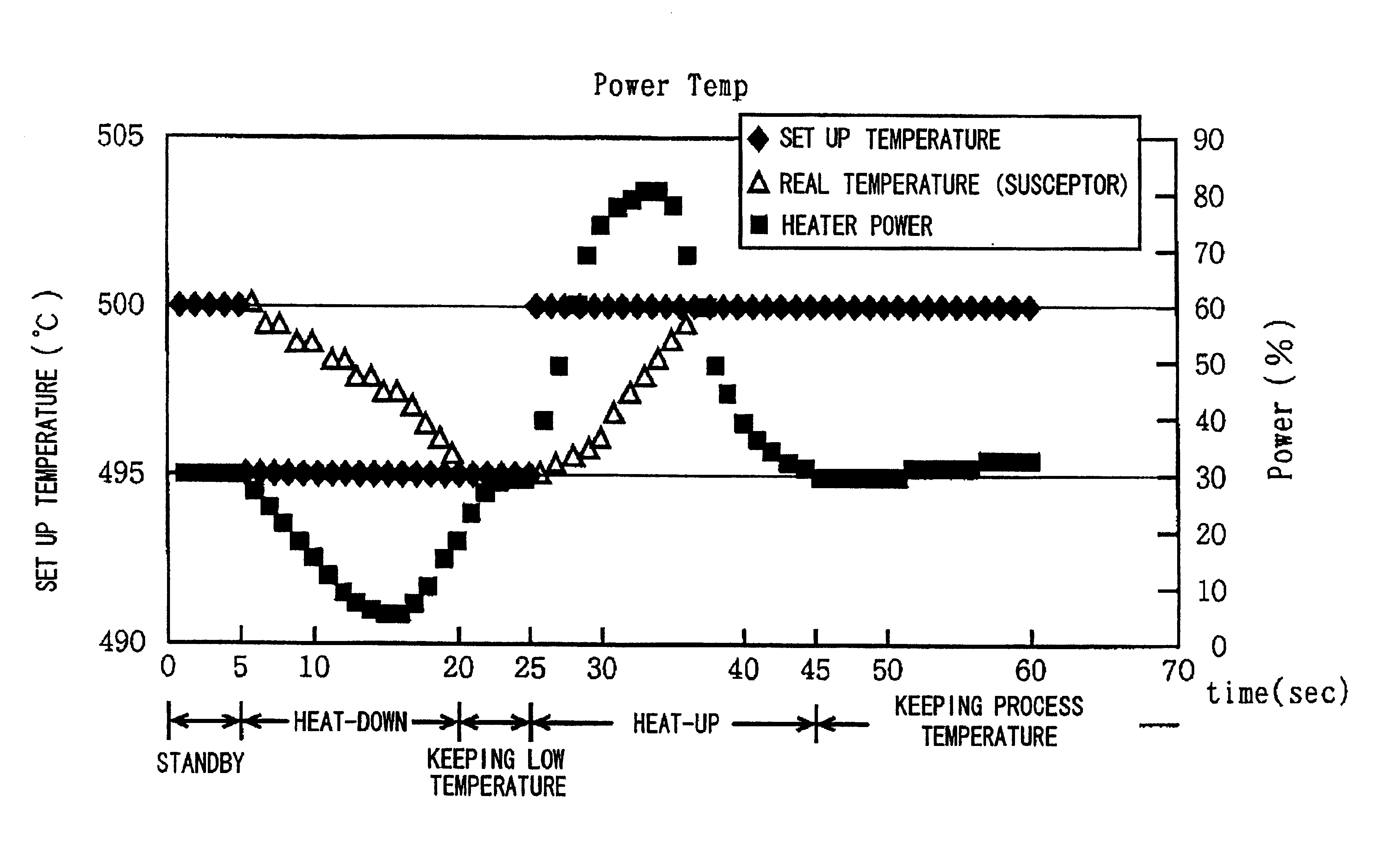 Method for producing thin film