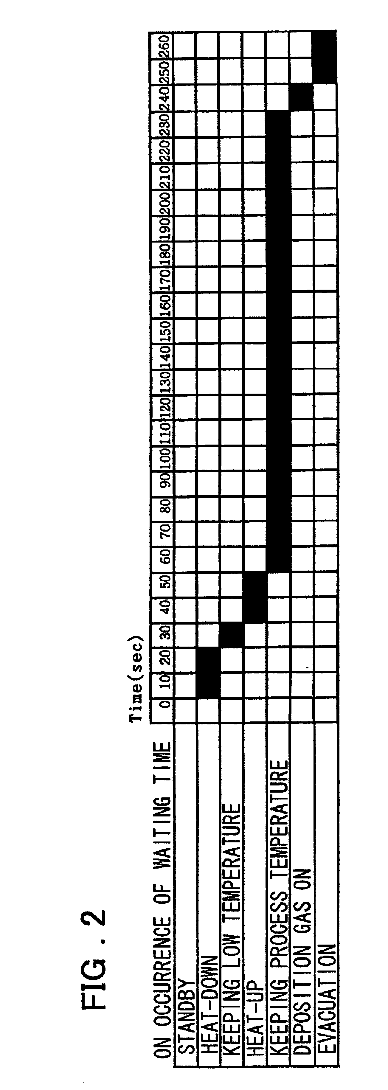 Method for producing thin film