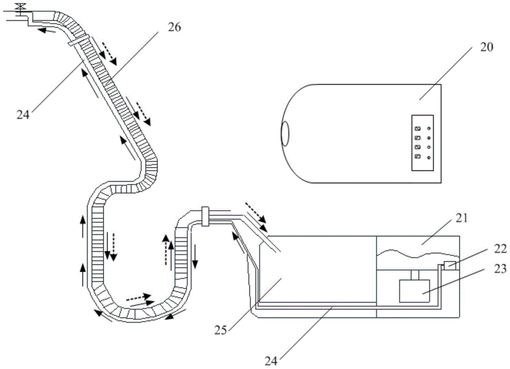 A cup cover structure of a toilet and a toilet