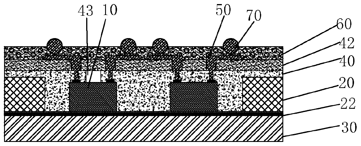 Multi-chip fan-out packaging structure with cavity and manufacturing method of multi-chip fan-out packaging structure