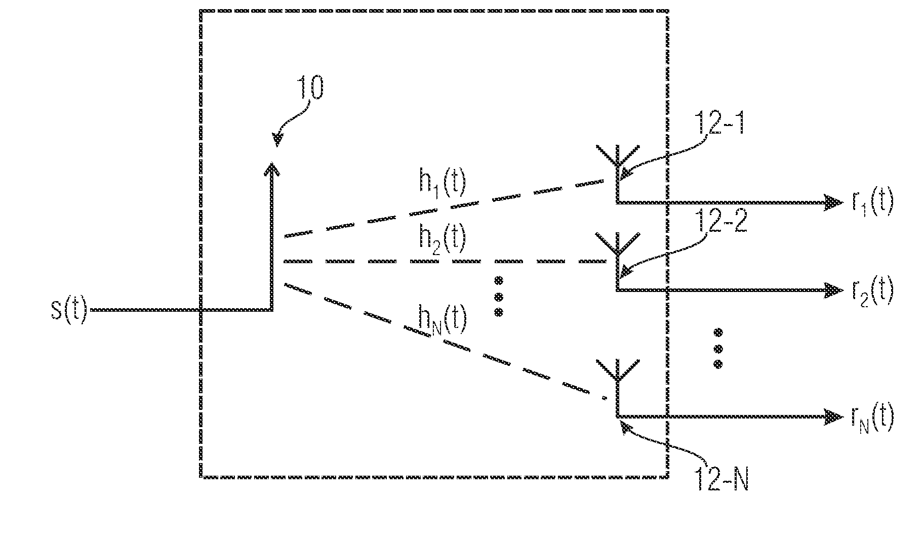 Apparatus and Method for Antenna Diversity Reception