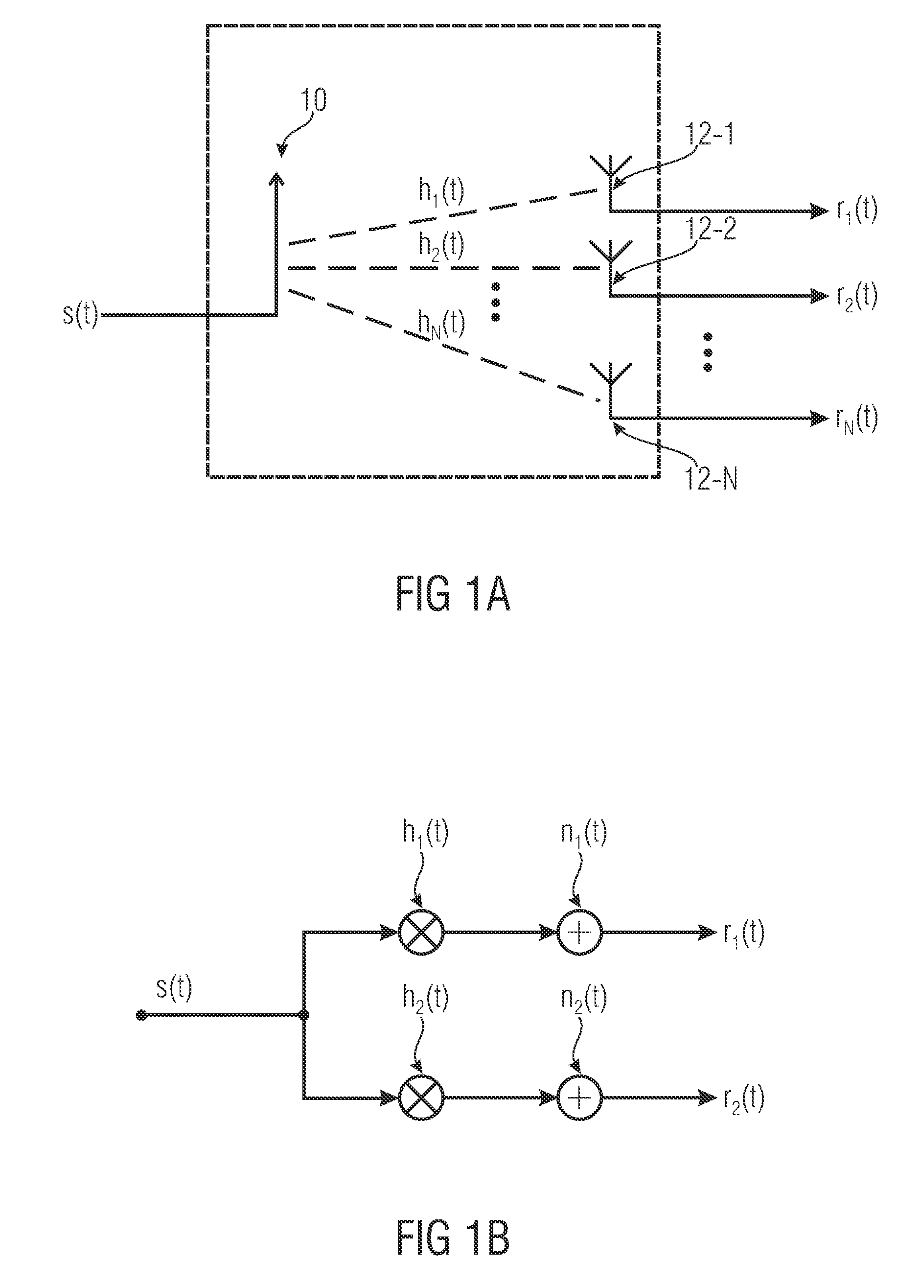 Apparatus and Method for Antenna Diversity Reception