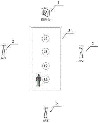 Public place wireless internet access security management system and operation method thereof