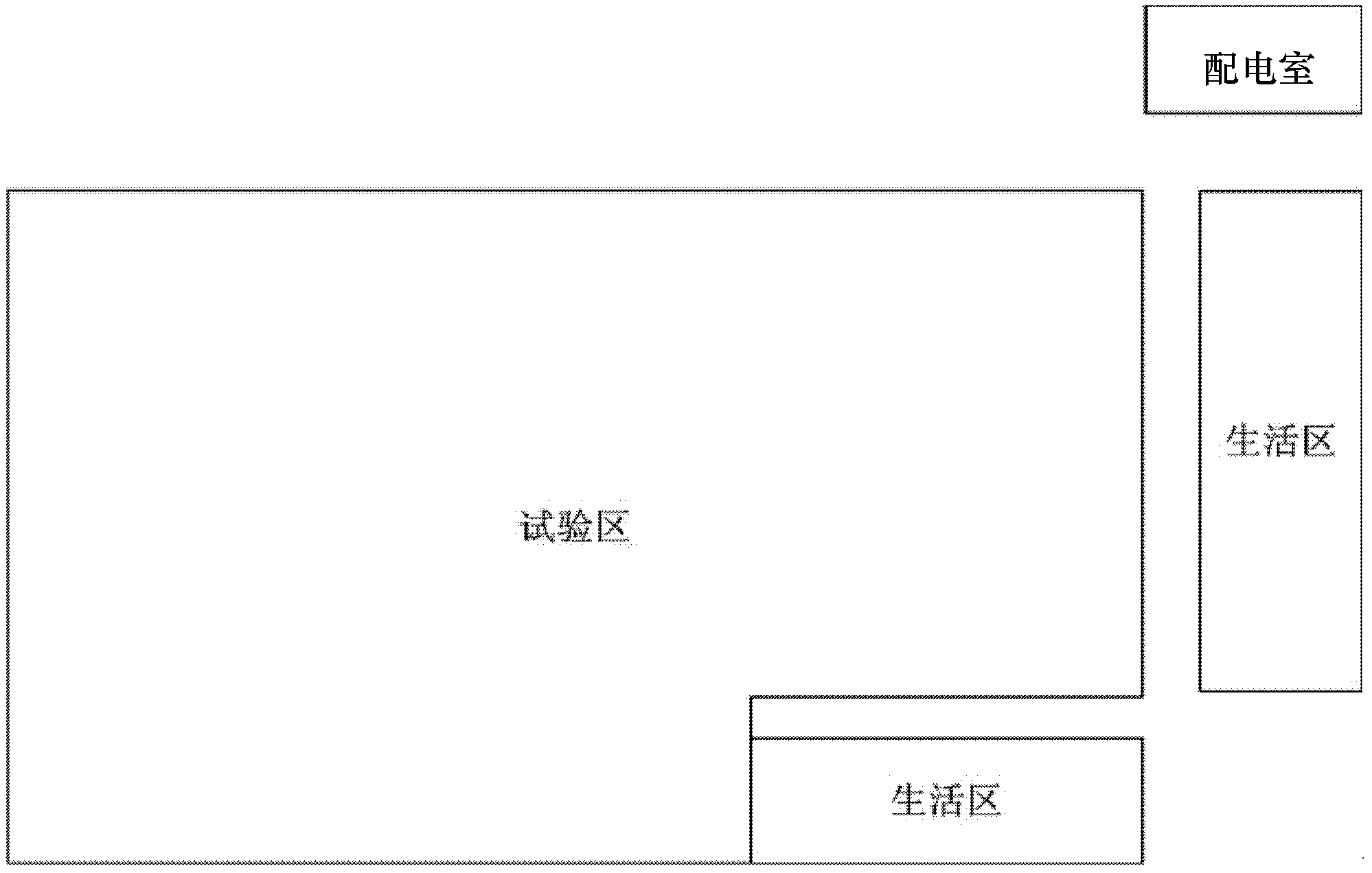 Multifunctional large plant structure for plume satellite test