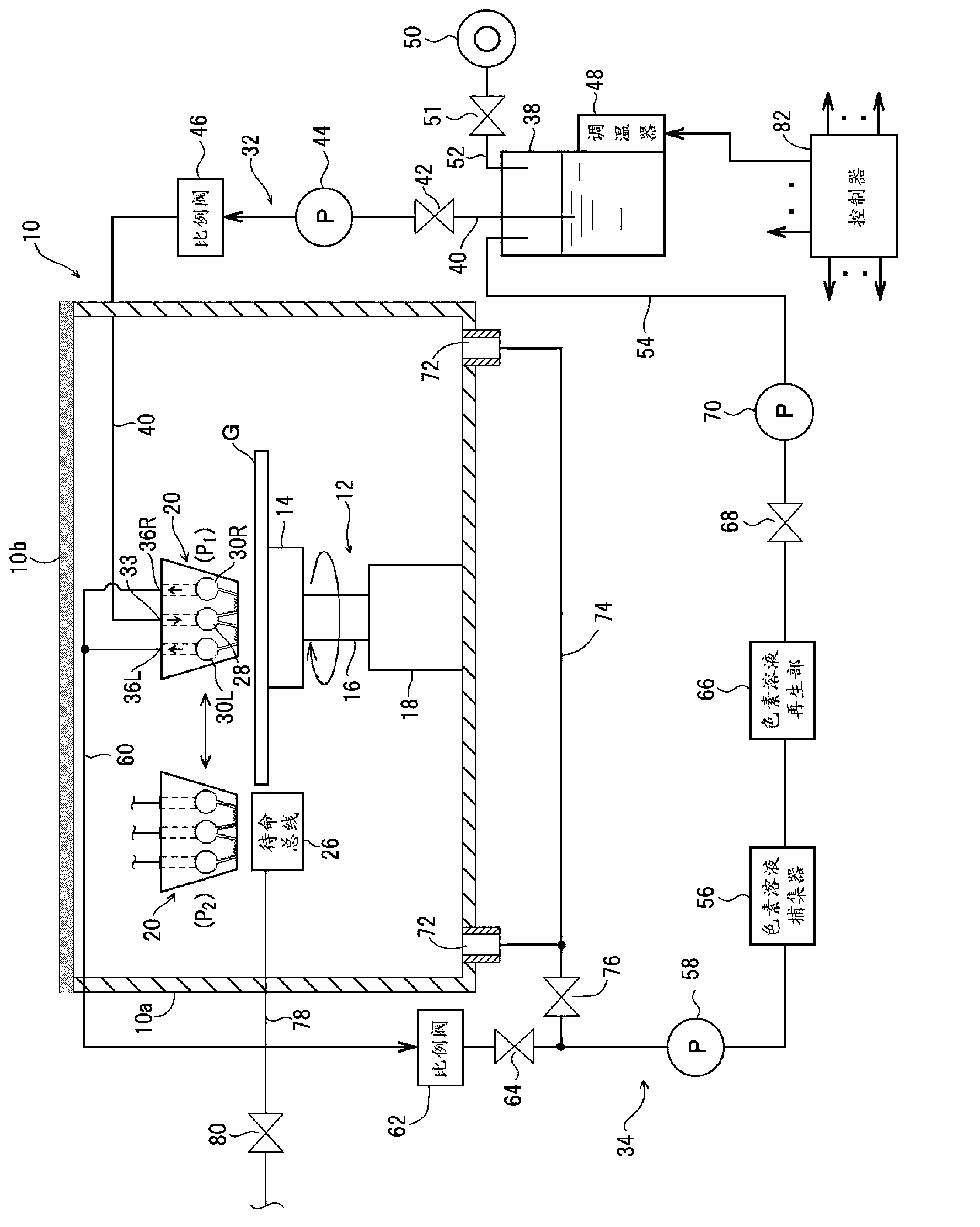 Dye adsorption device, dye adsorption method, and substrate treatment apparatus