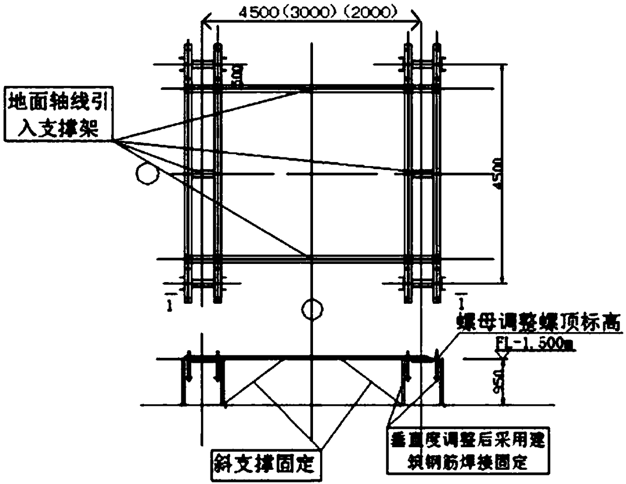 Construction technology of extra-large steel structure canopy under severe conditions