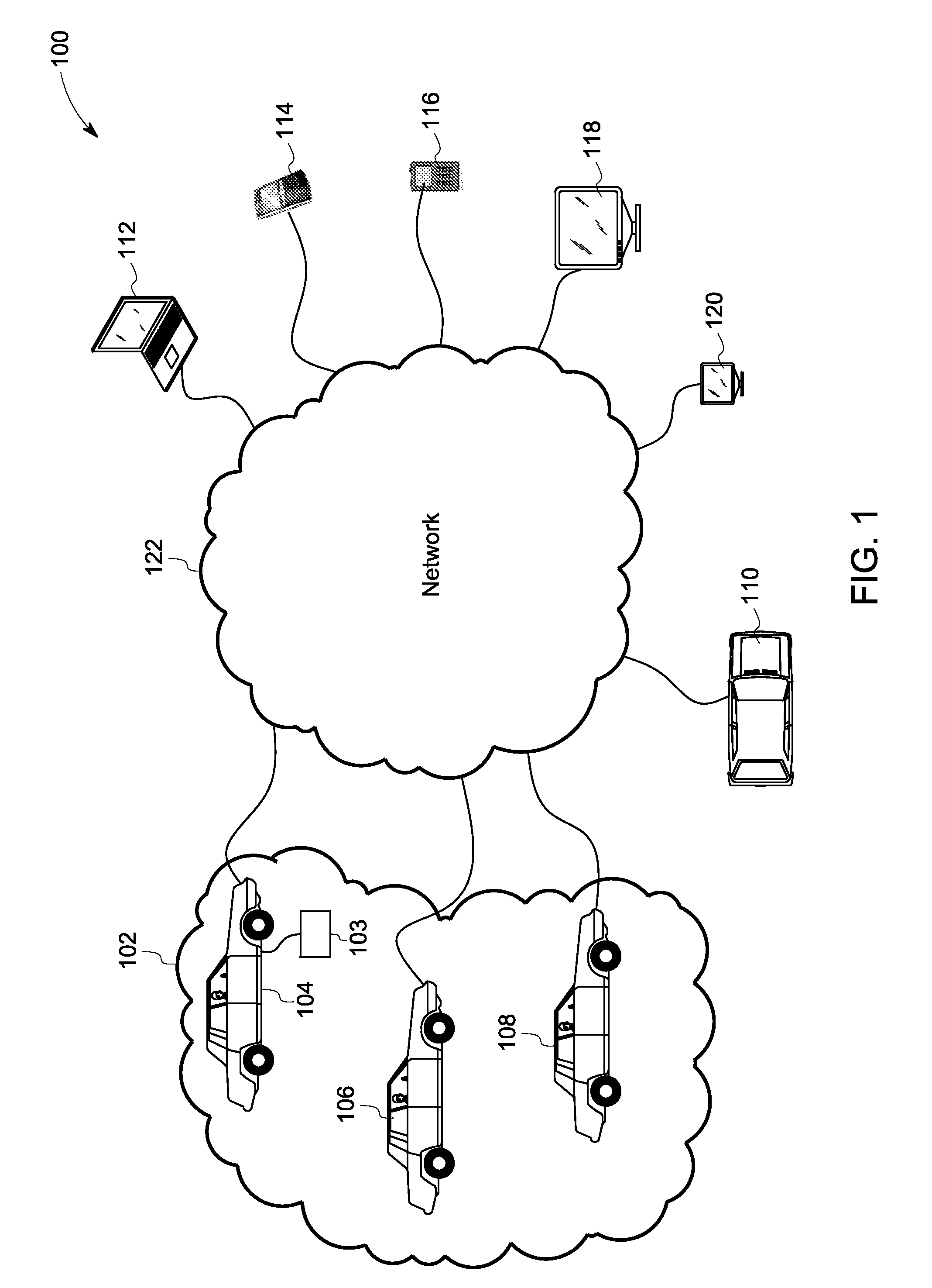 Method and system for distributed computation