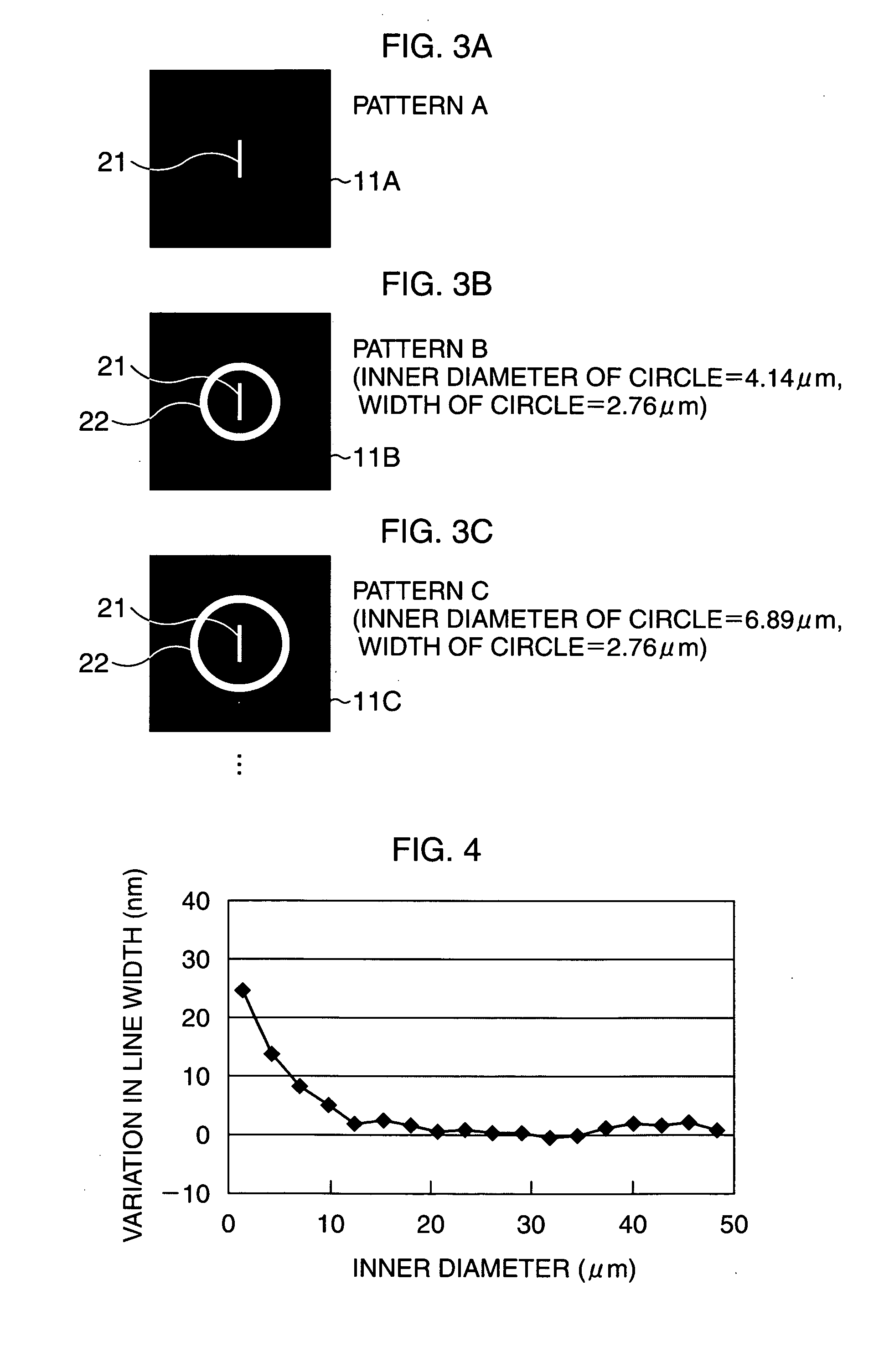 Mask pattern correction device, method of correcting mask pattern, light exposure correction device, and method of correcting light exposure