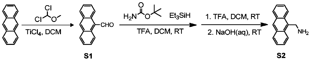 9-benzyl naphthylamine and synthesis method thereof