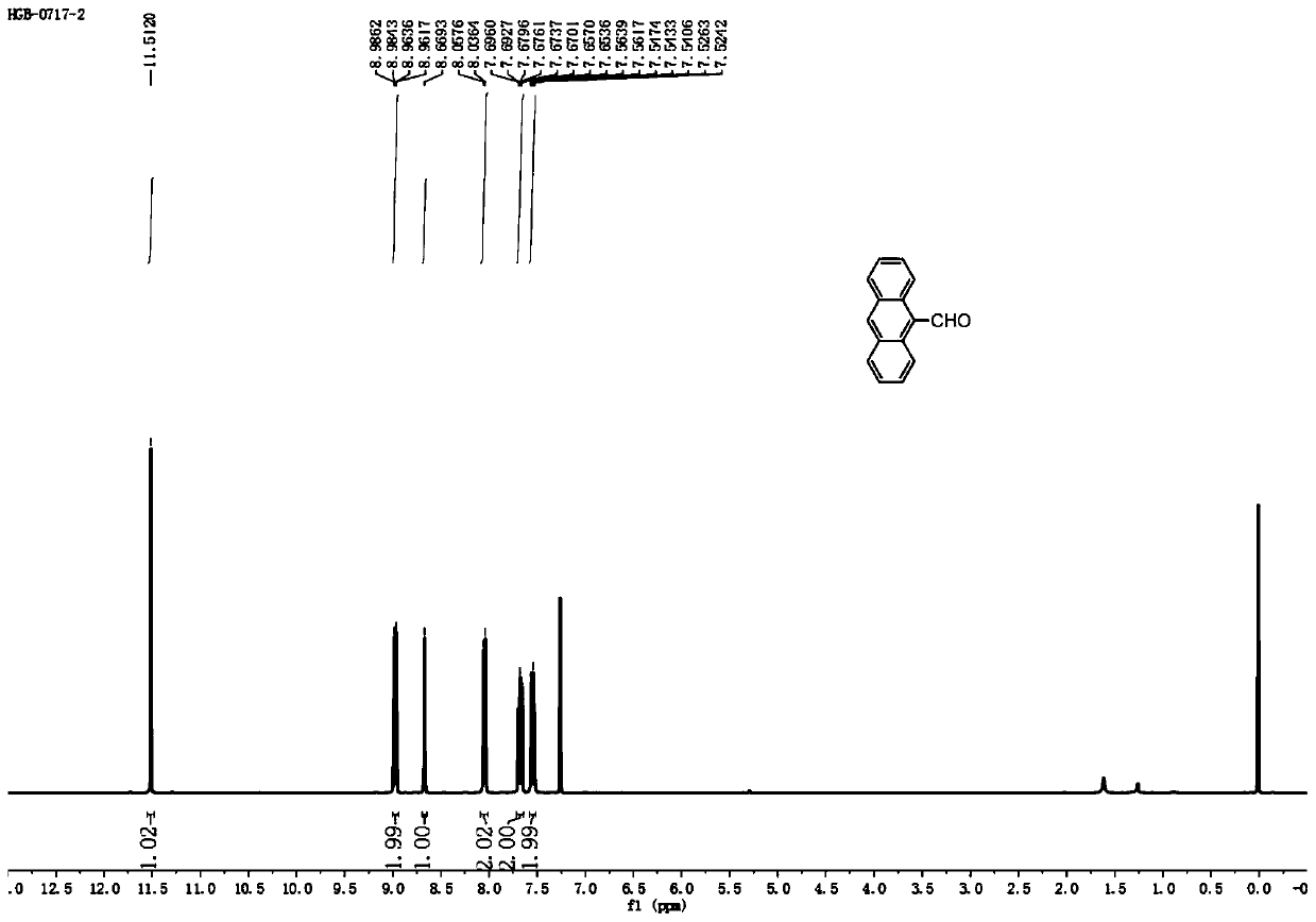 9-benzyl naphthylamine and synthesis method thereof