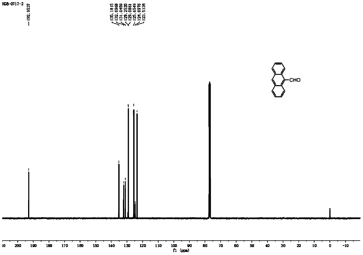 9-benzyl naphthylamine and synthesis method thereof