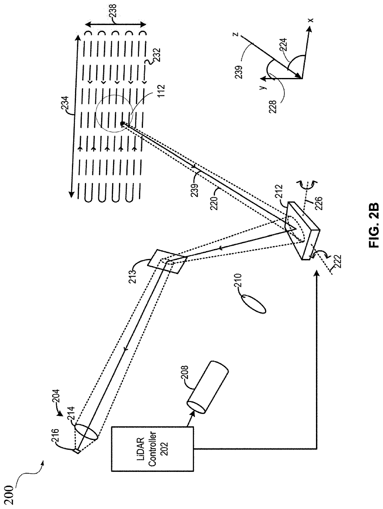 Feed-forward equalization for enhanced distance resolution