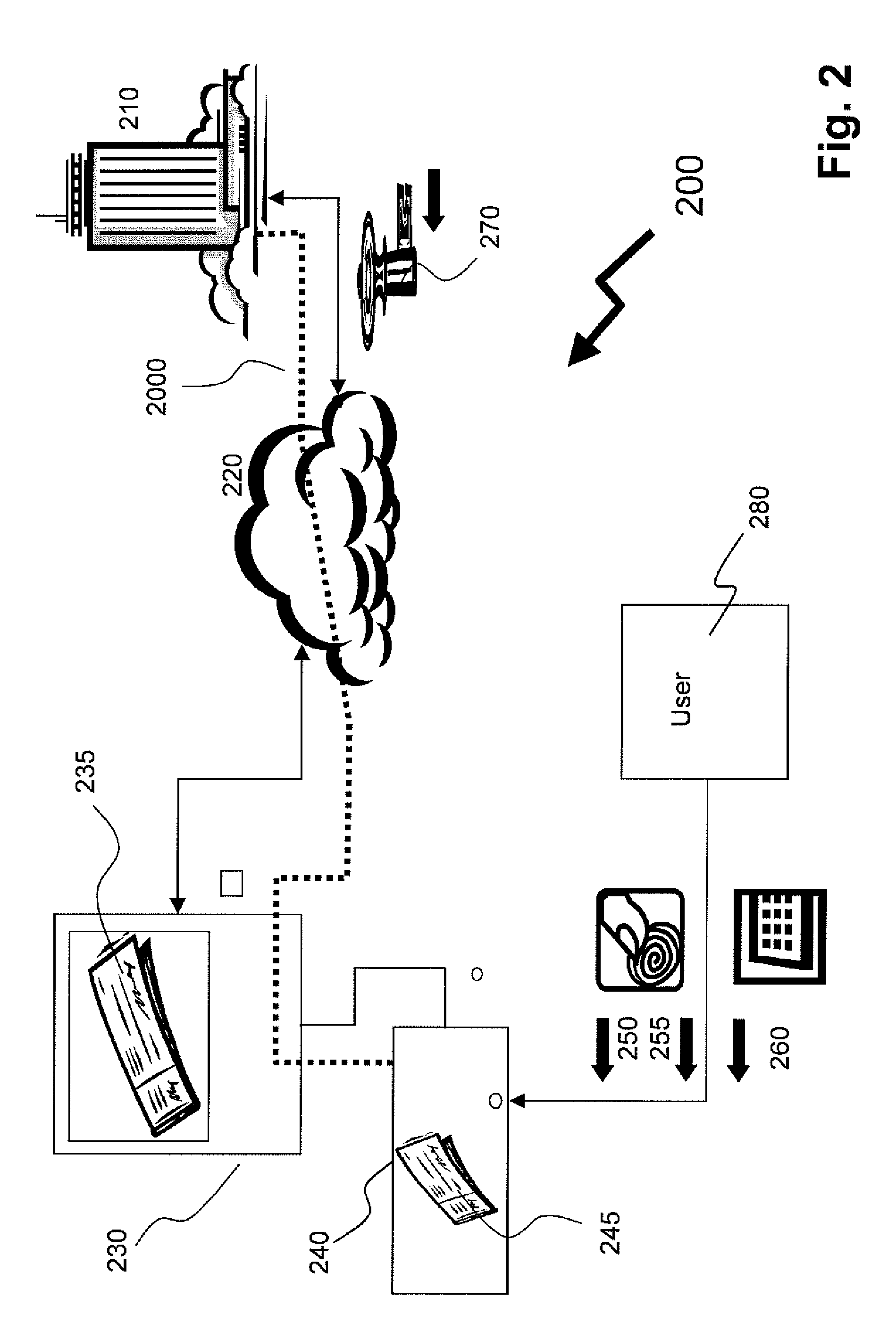 Method of Providing Assured Transactions by Watermarked File Display Verification
