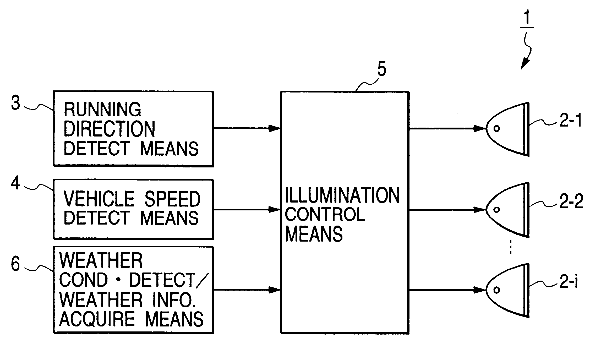 Lighting device for vehicles