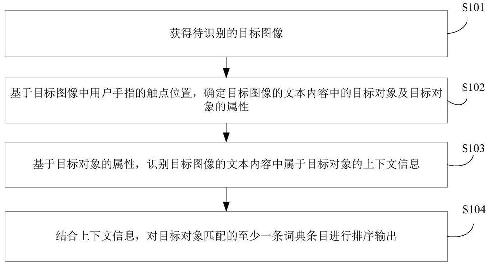 Information output method and device