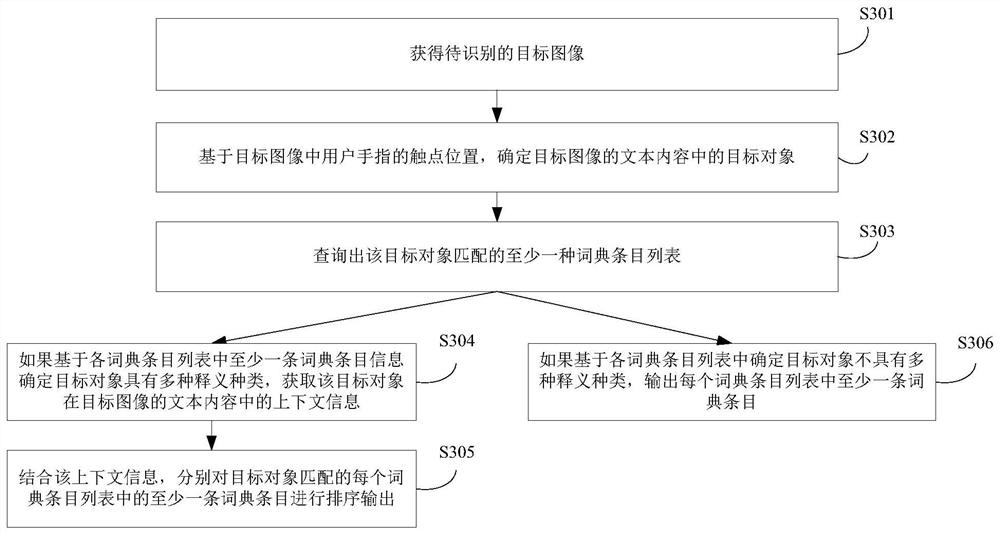 Information output method and device