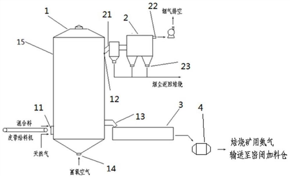 Preparation method and equipment of manganese removal agent