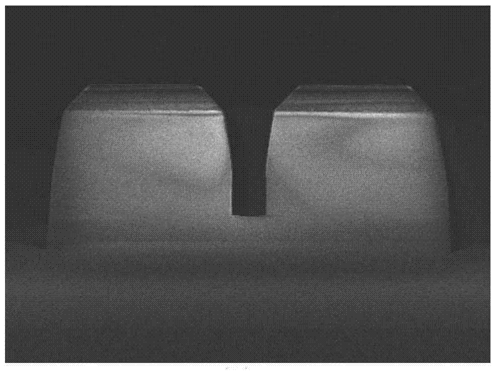 Silicon dioxide etching method