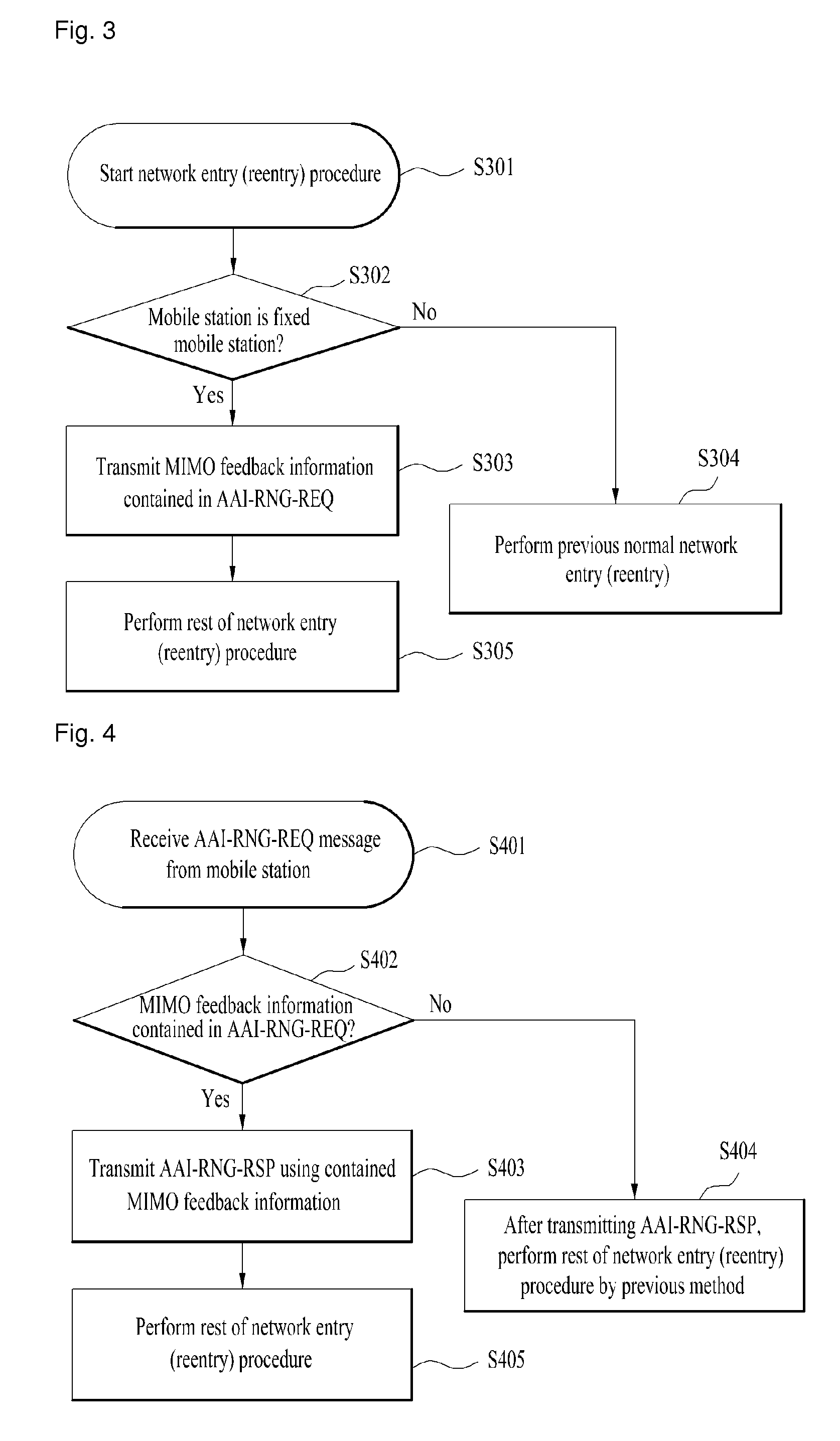 Method of transmitting and receiving MIMO feedback information in wireless communication system, mobile station and base station