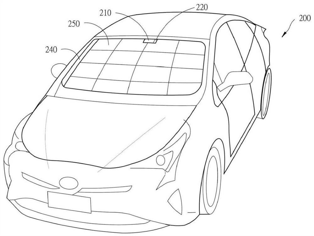 Photosensitive protective windshield color changing system