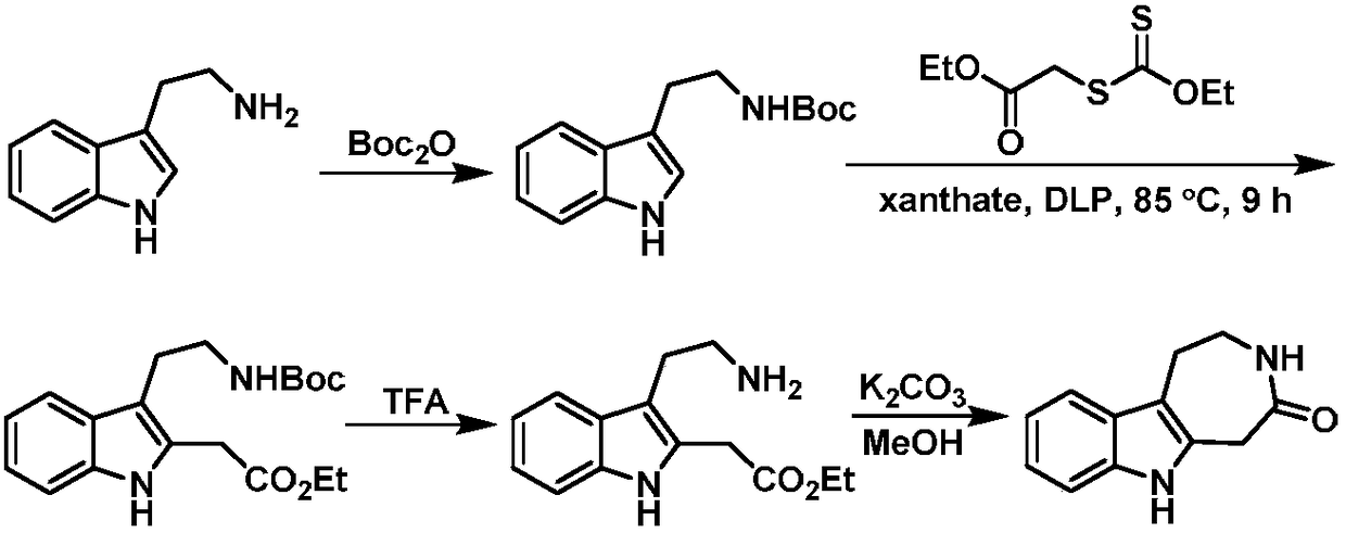 Monovalent silver-catalyzed synthesis method for azaindole seven-membered ring