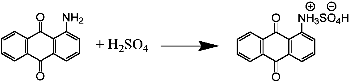 Process for synthesizing 1-amino-anthraquinone-2-sulfonic acid through solid-phase method