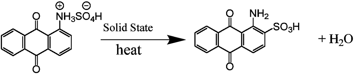 Process for synthesizing 1-amino-anthraquinone-2-sulfonic acid through solid-phase method